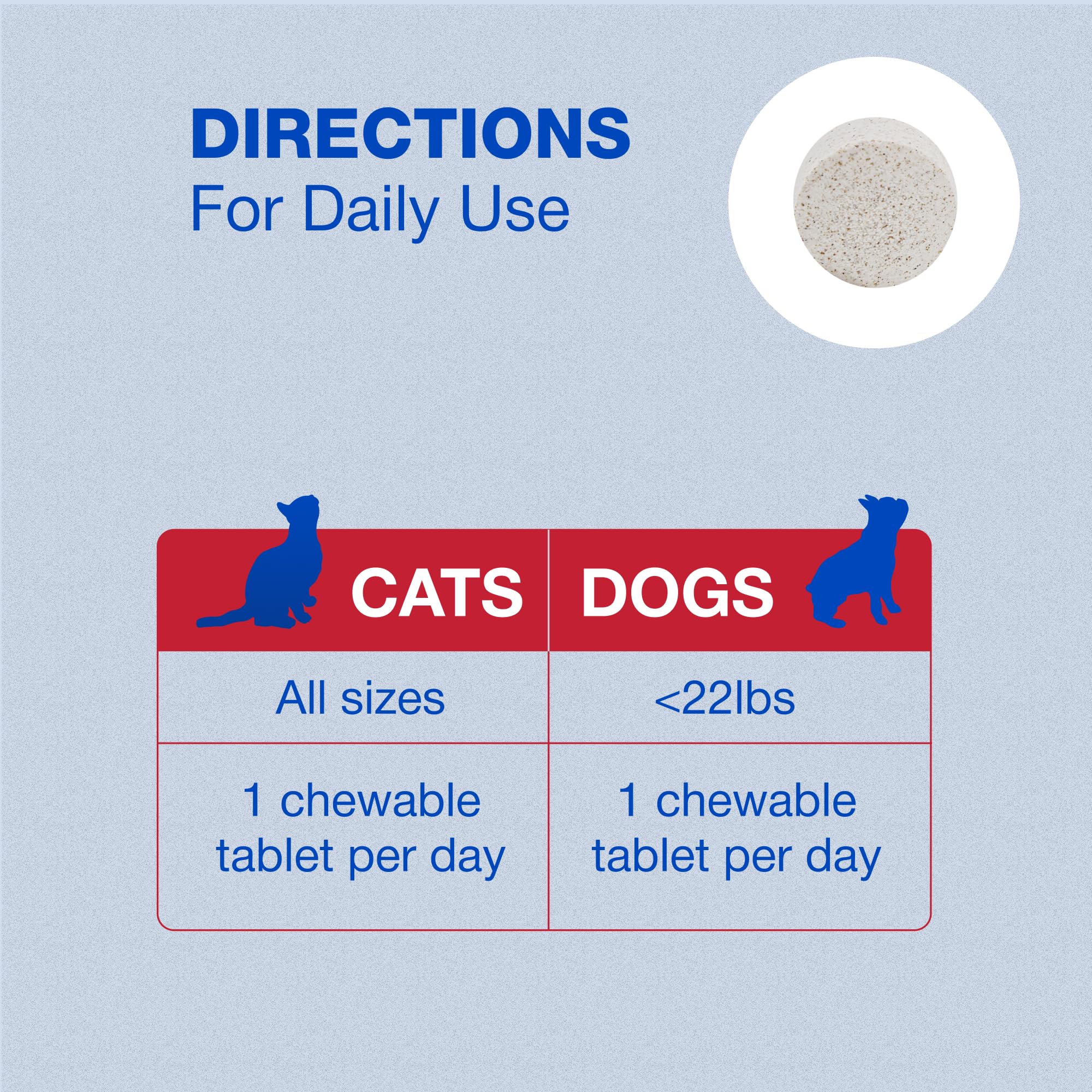 Vitamin B12 Supplement Chews for Cats & Small Dogs – 45ct
