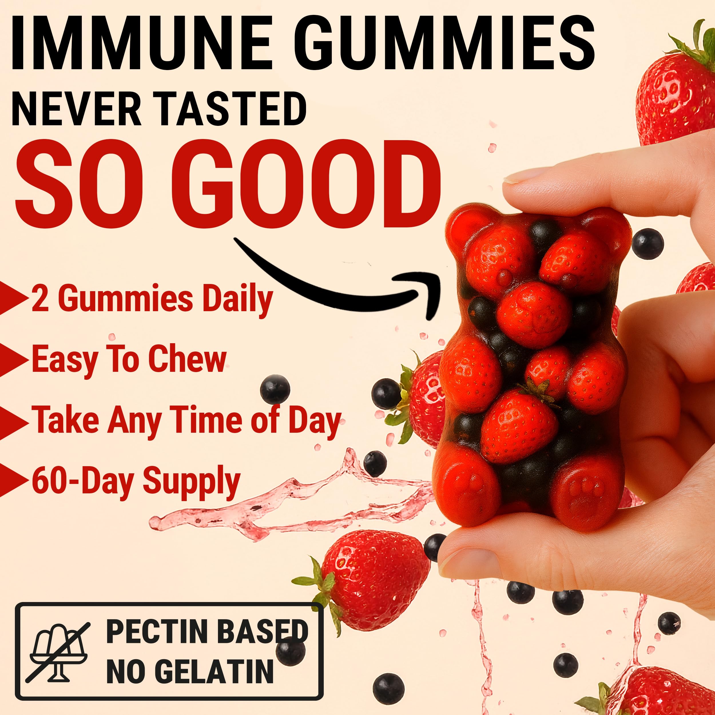Zinc 50mg Immune Support Gummies with Elderberry & Vitamin C – 120